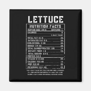 Lettuce Nutrition Facts Erntedank Food Hallowee Magnet