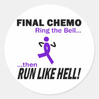 Letztes Chemo läuft wie Hell - Violet Ribbon