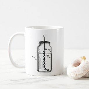 Leyden Jar Guilty als angeklagt Kaffeetasse