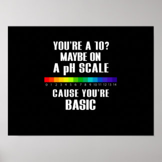 LGBT-Flag, vielleicht auf einer pH-Skala Poster