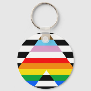LGBTQ-Statusanzeige Schlüsselanhänger