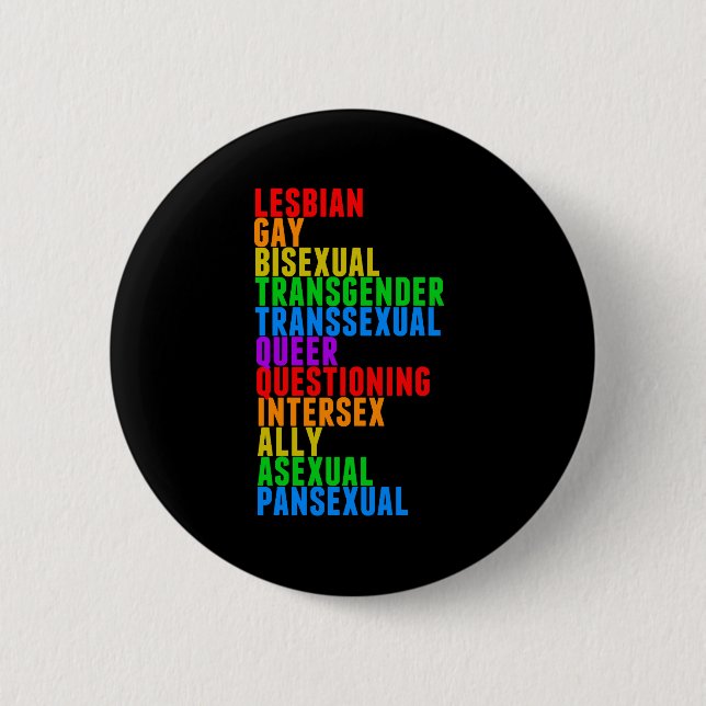LGBTTQIAAP Pride Diversity Rainbow Acrostic Button (Vorderseite)