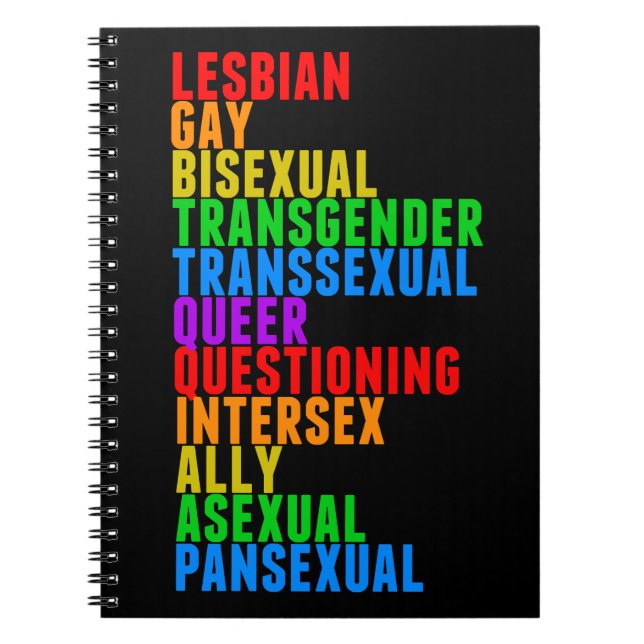 LGBTTQIAAP Pride Diversity Rainbow Acrostic Notizblock (Vorderseite)