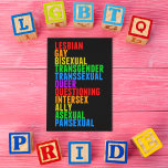 LGBTTQIAAP Pride Diversity Rainbow Acrostic Postkarte<br><div class="desc">LGBTTQIAAP akrostisch in kräftigen Regenbogenfarben für die quee Gemeinschaft. Feiern Sie das Gender Diversity mit diesem allumfassenden Akronym des Gay Pride,  um viele Identitäten einzuschließen. Die Abkürzung für lesbisch,  schwul,  bisexuell,  transgender,  transsexuell,  que,  hinterfragen,  intersexuell,  asexuell,  verbündet,  pansexual ist ein wunderschönes und farbenprächtiges Geschenk.</div>