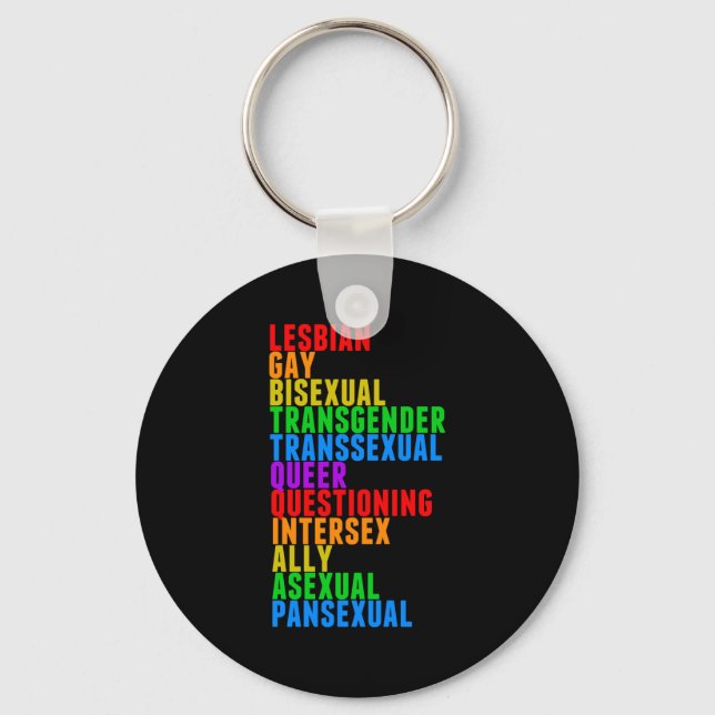 LGBTTQIAAP Pride Diversity Rainbow Acrostic Schlüsselanhänger (Vorderseite)