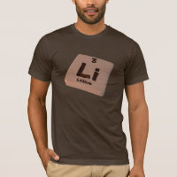 Li-Lithium