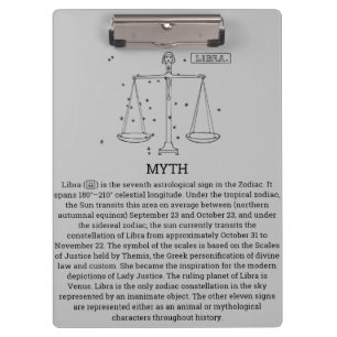 Libra Clipboard Klemmbrett