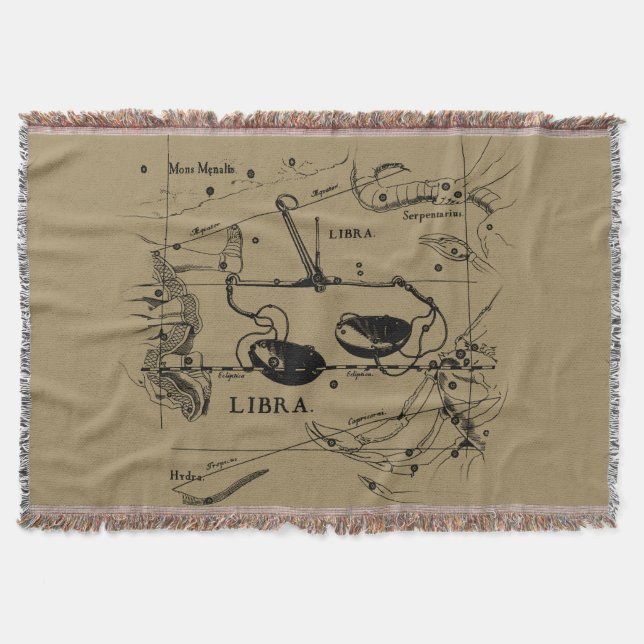 Libra Constellation Hevelius 1690 Dekor Decke (Vorderseite)