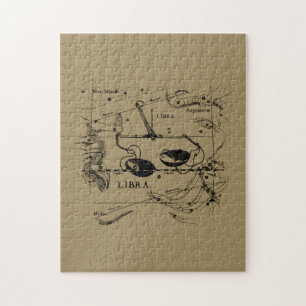 Libra Constellation Map Hevelius 1690 Decor