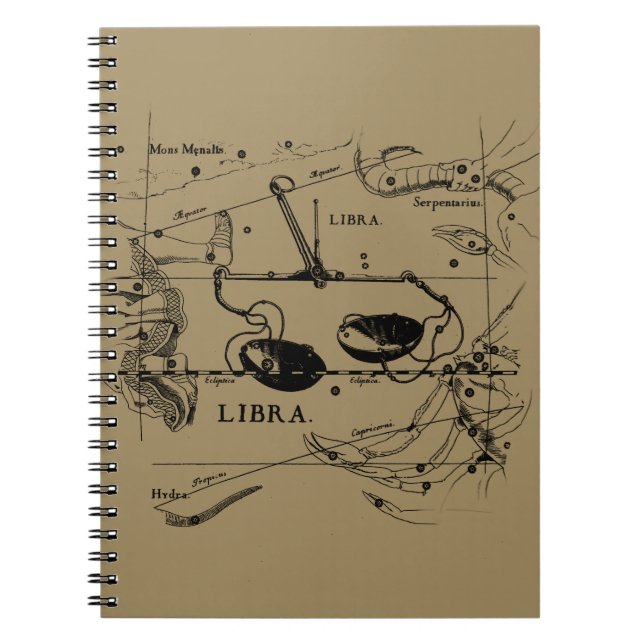 Libra Constellation Map Hevelius Dekor 1690 Notizblock (Vorderseite)