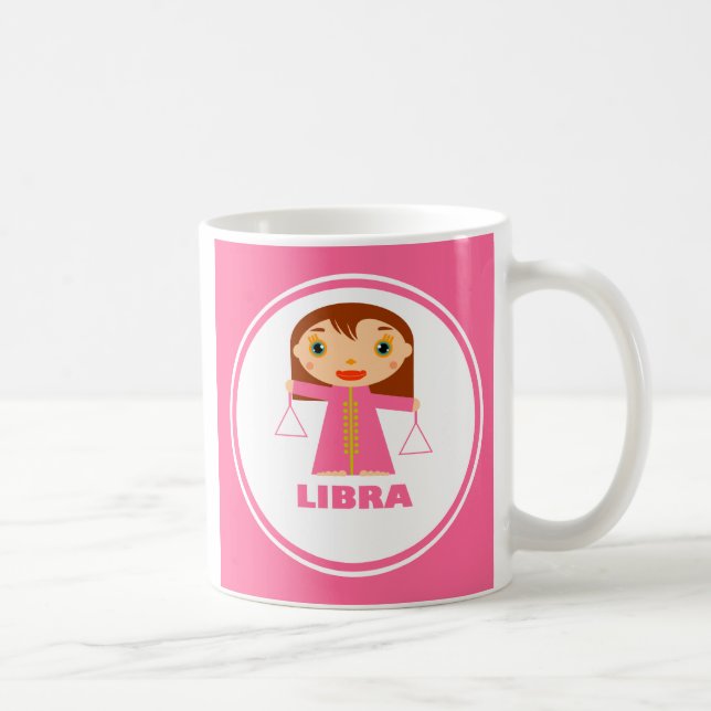 Libra ist mein Zodiac-Zeichen Kaffeetasse (Rechts)