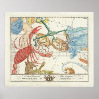 Libra, Krebs und Nachbarstars