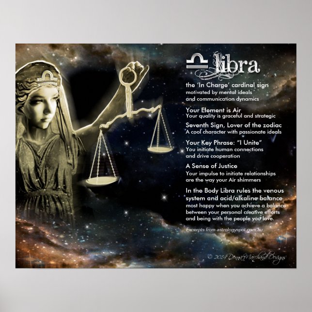 Libra-Merkmale Poster (Vorne)