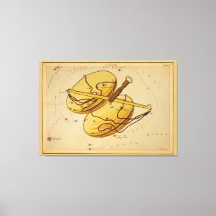 Libra - Vintages Zeichen des Zodiakabbildes Leinwanddruck