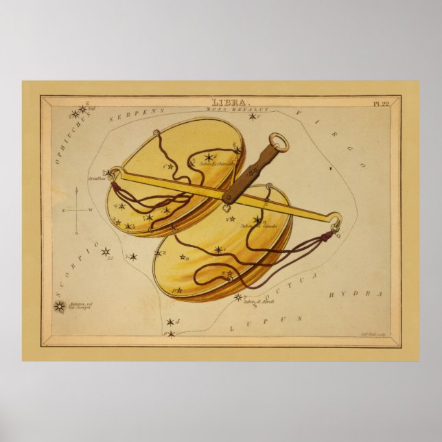 Libra - Vintages Zeichen des Zodiakabbildes Poster (Vorne)