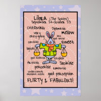 Libra Worcloudposter