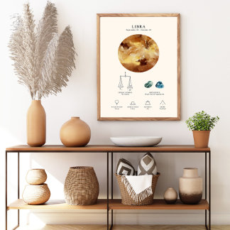 Libra Zodiac Sign mit Birthstone Poster