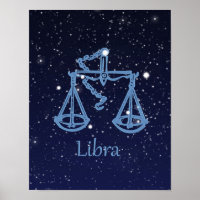 Libra Zodiac Zeichen und Konstellation