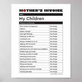 Liebe am Muttertag - Geschenk für Mama Poster