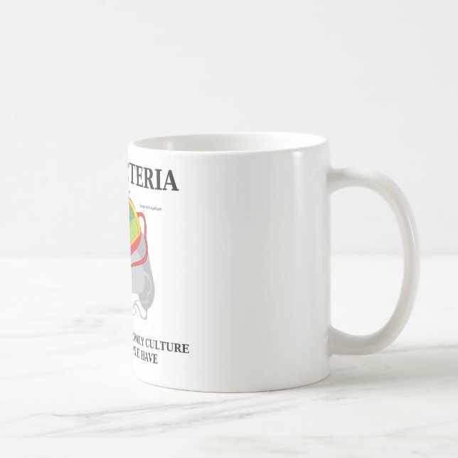 Liebe-Bakterien züchten häufig nur einige Leute Kaffeetasse (Rechts)