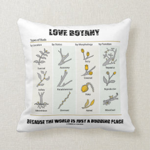Liebe-Botanik, weil die Welt a-gerade knospen ist Kissen