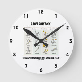 Liebe Botany, weil die Welt nur ein Buddha ist Runde Wanduhr
