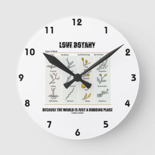 Liebe Botany, weil die Welt nur ein Buddha ist Runde Wanduhr