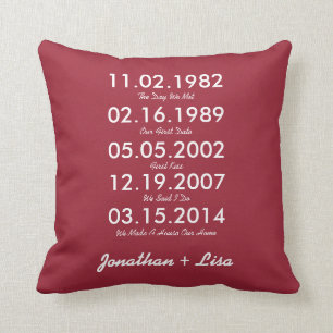 Liebe Key Dates Pillow Kissen