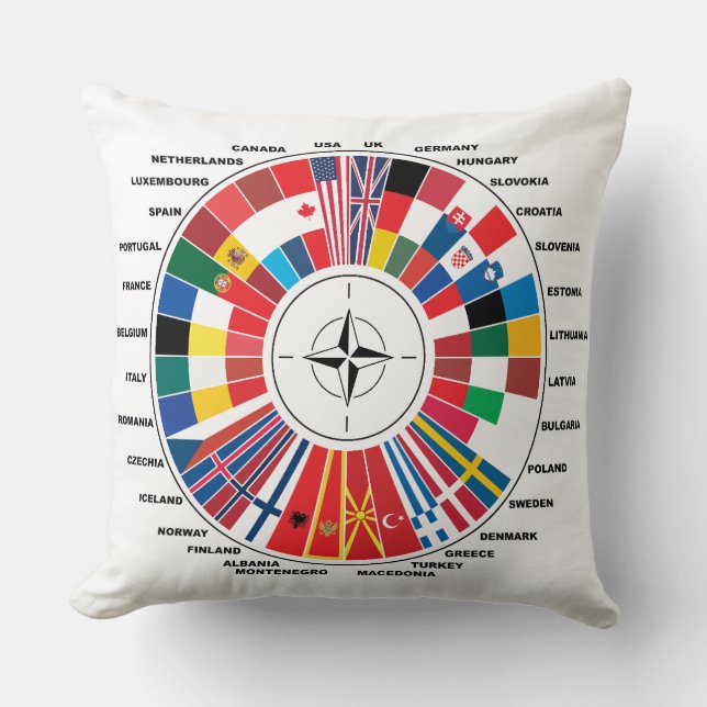 LIEBE MIT DEN NATO-LÄNDERN KISSEN (Vorderseite)