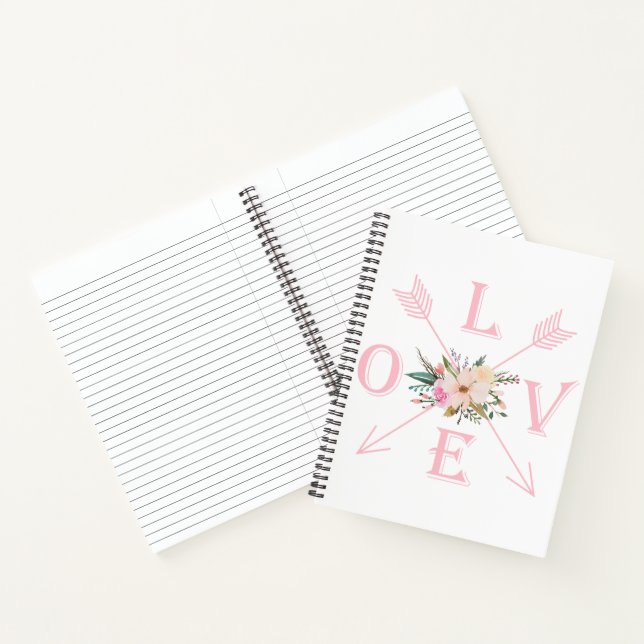 Liebe Notizbuch (Innenseite)