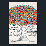 Liebe-Zitat für Ehemann, Ehemänner zum Geburtstags Fotodruck<br><div class="desc">Liebe-Zitat für Ehemann,  Ehemänner zum Geburtstagsgeschenk</div>