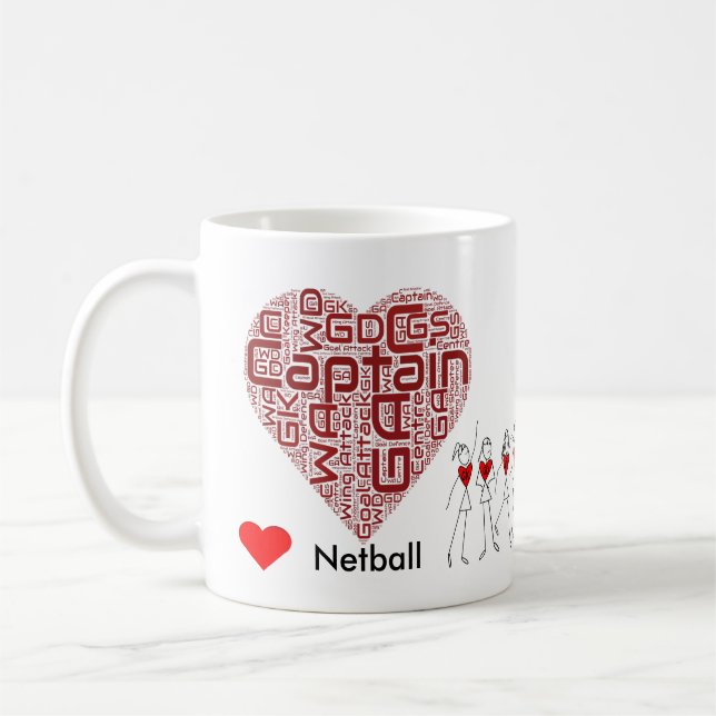 Liebenetball-Positionen und Kapitän Kaffeetasse (Links)