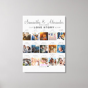 Liebesgeschichte Zeitachse Paar Hochzeit Jubiläum Leinwanddruck