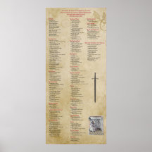 Liechtenstein Zettel Print, Poster Paper (Matte)