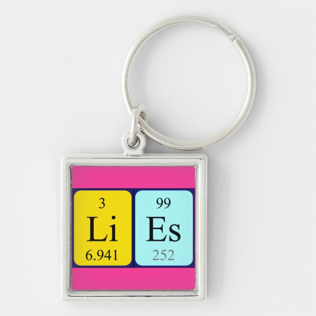 Lies Periodenschlüsselring Schlüsselanhänger (Vorne)