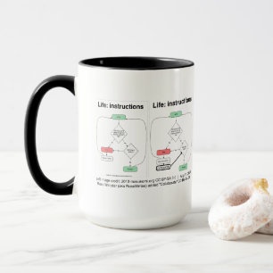 Life Flow Chart by RoseWritt Tasse