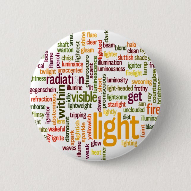 Light Word Cloud Art Print Button (Vorderseite)
