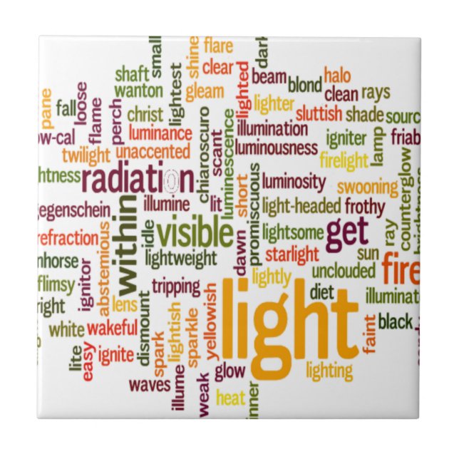 Light Word Cloud Art Print Fliese (Vorderseite)