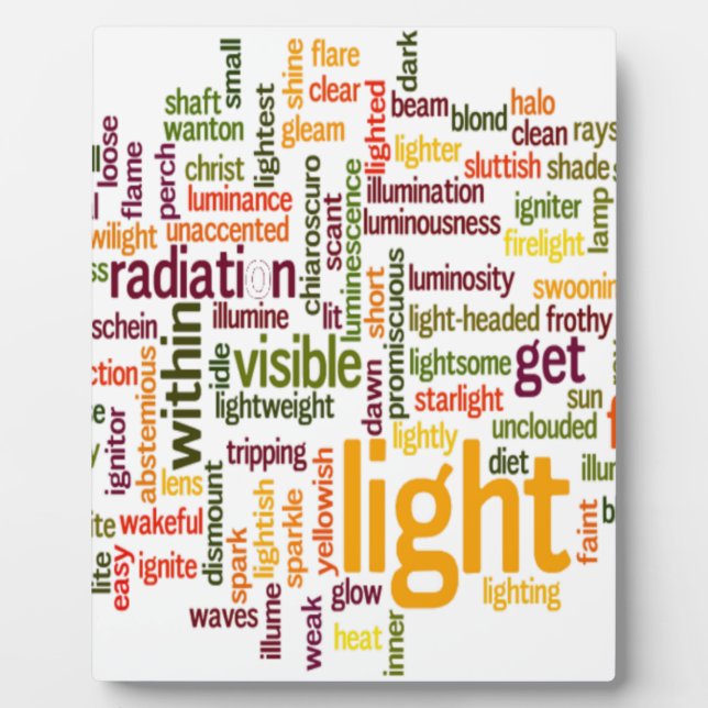 Light Word Cloud Art Print Fotoplatte (Vorderseite)