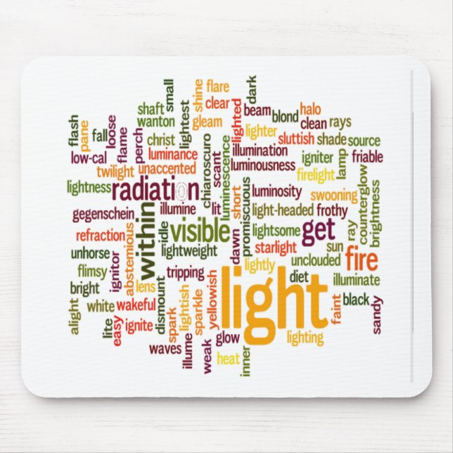 Light Word Cloud Art Print Mousepad (Vorne)