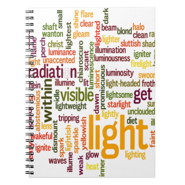 Light Word Cloud Art Print Notizblock (Vorderseite)