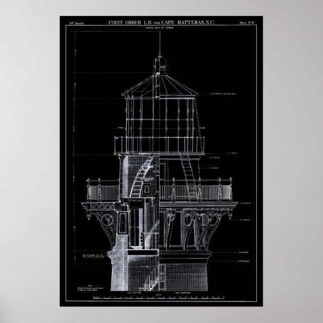 LIGHTHOUSE at CAPE HATTERAS 1869 Poster (Vorne)