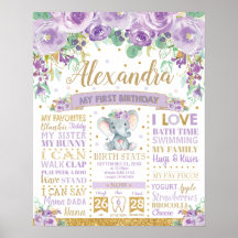 Lila Elephant 1. Geburtstagskorb Geburtsstunde