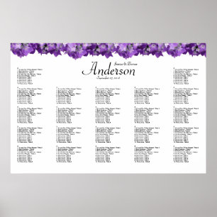 Lila Hydrangea-Hochzeitsstiftung Poster