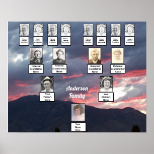 Lila Rosa Sonnenuntergang und Gebirge Foto Familie Poster