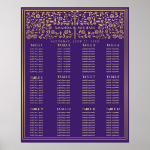 Lila Royal Mittelalterliche Hochzeitskarte Poster