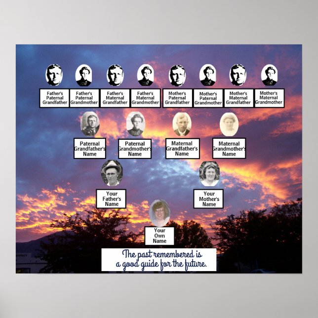 Lila Sonnenuntergang Foto Familienbaum Poster (Vorne)