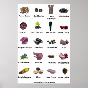 Lila und blaue Obst und Gemüse Poster