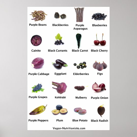 Lila Und Blaue Obst Und Gemuse Poster Zazzle Ch