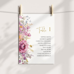 Lila Wildblumen Hochzeitstabelle Einladung